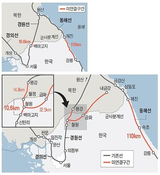 남북관광프로그램. 포천시 제공