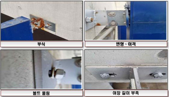 사고 직후 긴급 안전점검에서 확인된 창원NC파크 외벽 루버 상태. 경남경찰청 광역범죄수사대 제공