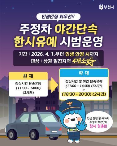 부천시 주정차 야간단속 유예 시범운영. 부천시 제공