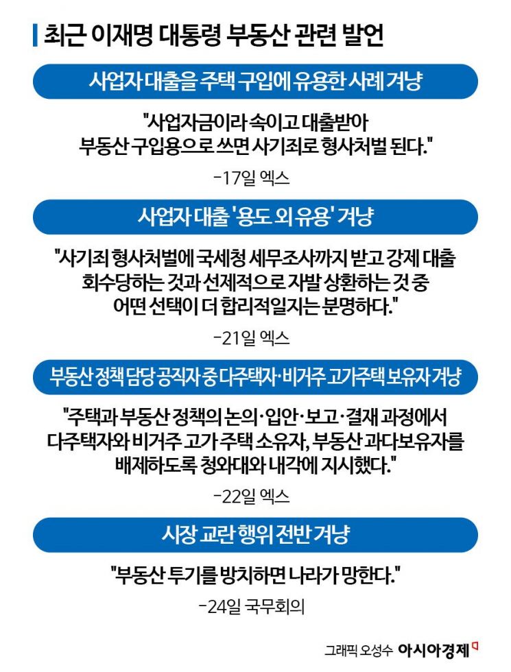 이재명標 '부동산 정상화 정책팀' 재편 속도…다주택 공직자 배제 착수