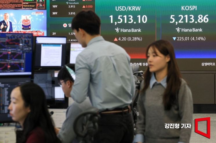 아시아경제 - [포토] 국제유가 급등, '코스피 급락 출발'