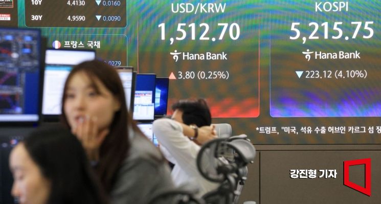 아시아경제 - [포토] 코스피, 중동 전쟁 불확실성 장초반 4%대 급락 출발