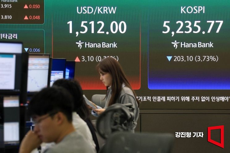 코스피 지수가 중동 전쟁 불확실성에 따른 국제유가 급등에 장초반 4%대 급락하며 5200선 하회한 30일 서울 중구 하나은행 딜링룸 전광판에 국내증시 현황이 표시돼 있다. 이날 원달러 환율은 전 거래일 대비 4.5원 오른 1513.4원에 거래를 시작 했다. 2026.3.30 강진형 기자