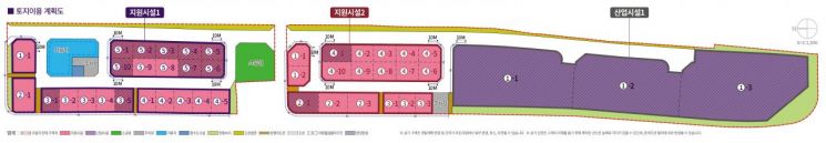 경산 일반산업단지 토지이용계획도