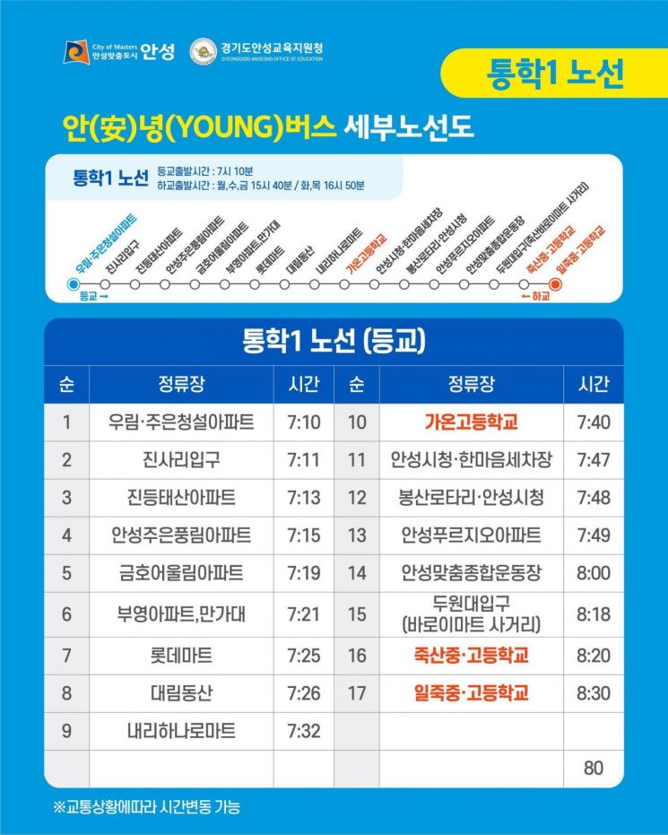 김보라 시장 페이스북 홈페이지 캡처.