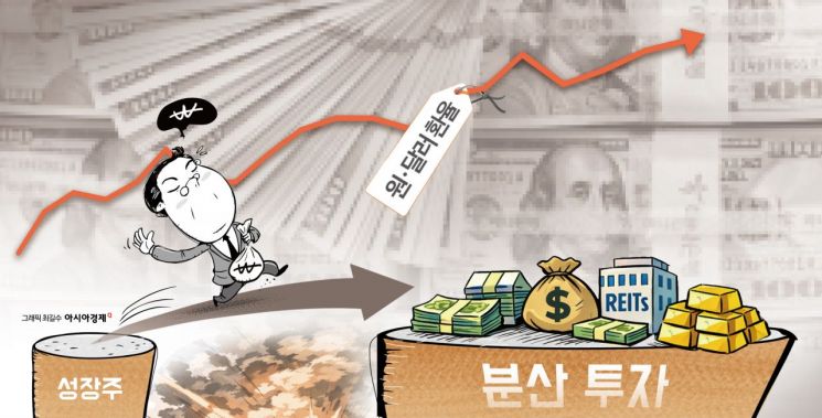 1550원까지 열린 환율에 "투자 몰빵 땐 쪽박" PB들이 추천하는 대응법[전쟁 한 달, PB 투자전략은]②