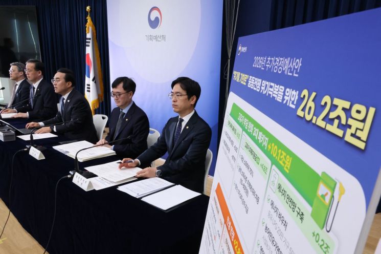 박홍근 기획예산처 장관이 27일 세종시 정부세종청사에서 중동 사태 대응을 위한 2026년도 추가경정 예산안에 대해 브리핑하고 있다. 연합뉴스