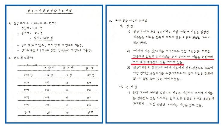 1974년 11월 주덴마크 한국대사관에서 작성한 '한국 고아 입양 현황과 문제점' 보고서. 1973년 덴마크로 입양된 아동을 정상아, 불구아로 나눠 557명으로 기록했다. 1970년부터 5년 동안 총 1775명의 아동이 덴마크로 입양됐다. 고아 입양 사업의 장점에 대해선 '입양 가족들로 하여금 한국과의 일종의 연대의식을 갖게 함으로써 이들을 친한세력으로 육성·활용할 수 있는 여지가 있다'고 썼다. 다만 동시에 '상업적 거래'라는 비난을 받고 있다며 문제 의식을 드러냈고, 그해 정부는 덴마크에 대한 해외입양 규제를 강화했다. 출처 국가기록원
