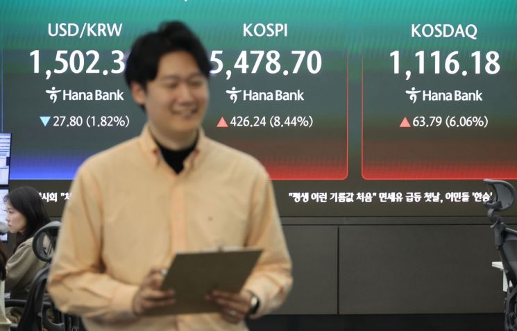 코스피, 1.33% 올라 5500선 회복…코스닥도 상승