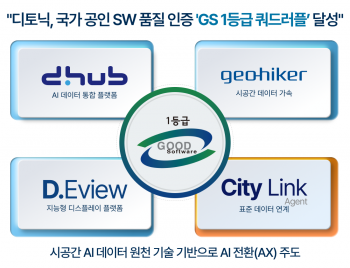 디토닉, 핵심 솔루션 4종 'GS인증 1등급' 획득