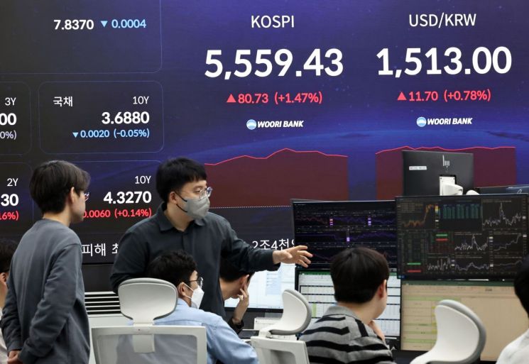 2일 서울 중구 우리은행 본점 딜링룸 현황판에 코스피, 환율 등이 표시되고 있다. 연합뉴스