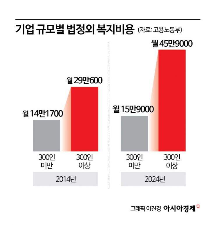 [지방中企 인력 해법]②'워라밸'의 설계, 돈보다 제도의 변화로