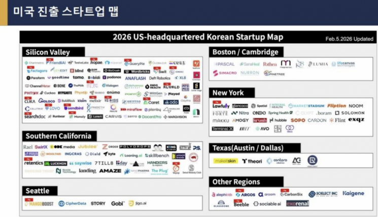 미국에 진출한 스타트업 현황. 임정욱 스타트업얼라이언스 공동대표