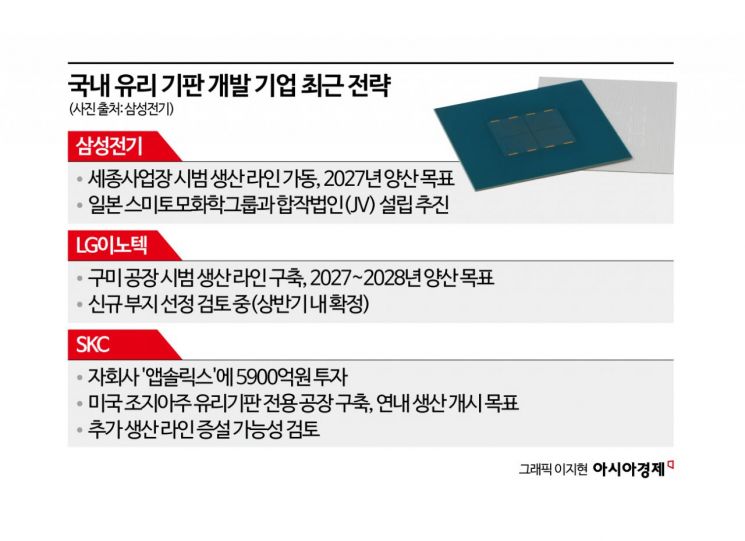 "수요 폭증하는데 물량이 없어요"…판 커지자 韓부품사들 날개 달았다[칩톡]