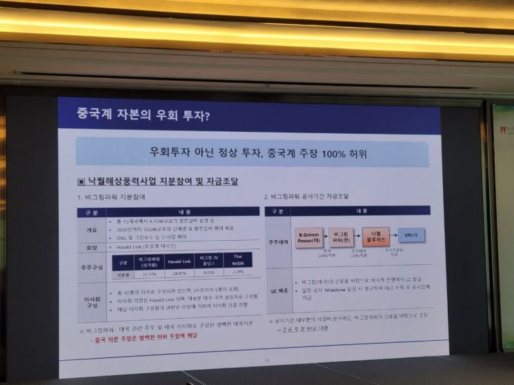비그림파워와 명운산업개발이 4일 조선팰리스강남호텔에서 열린 기자간담회에서 중국 자본설에 대해 반박하고 있다. 강희종기자
