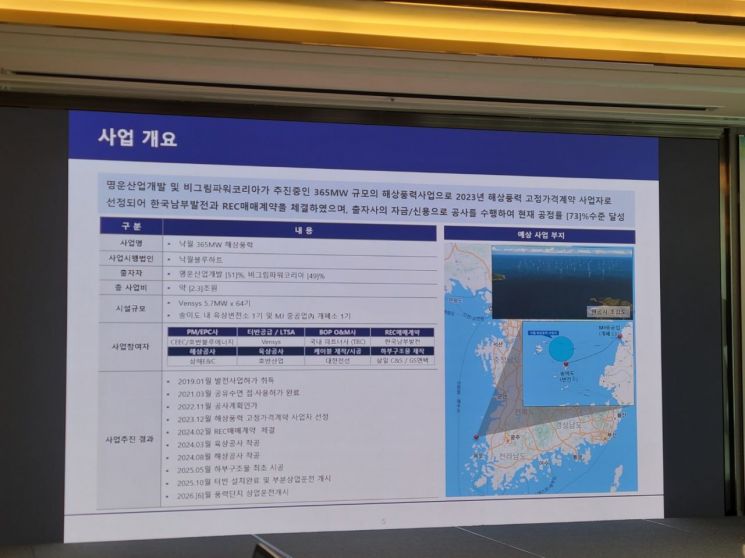 명운산업개발과 비그림파워가 4일 조선팰리스강남 호텔에서 열린 기자간담회에서 낙월해상풍력 사업에 대해 설명하고 있다. 강희종기자