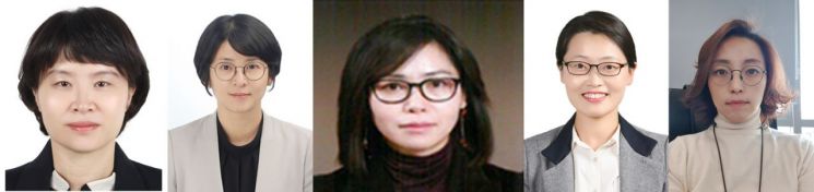 유은원 해양정책관(왼쪽부터)과 김인경 어업자원정책관, 최미경 동해수산연구소장, 김영신(국방대학교 교육훈련·국장급), 김태경 감사담당관. 해수부