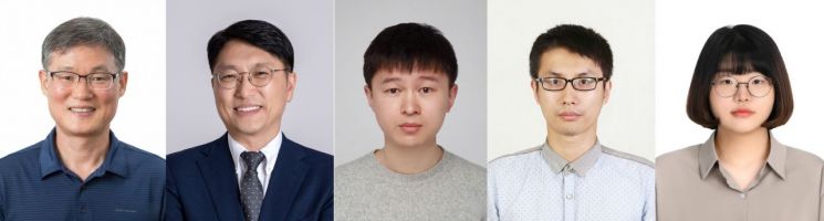 研究团队（自左起）包括 Baek Jongbeom 教授、Lim Hangwon 教授、Lianhuo Xiao 研究员（第一作者）、Lunan Guan 研究员（共同第一作者）、Gu Jiwon 研究员（共同第一作者）。UNIST 提供