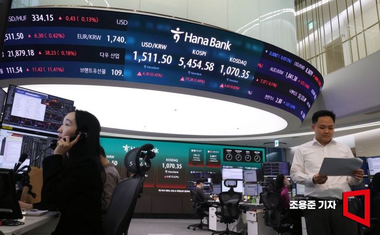 코스피, 하락 출발 후 보합…코스닥도 약보합