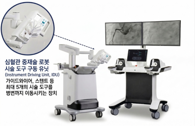 경피적 관상동맥중재술 보조로봇 '에이비아(AVIAR)'. 시술자가 원격으로 로봇을 조종하는 콘솔(오른쪽)과 실제 시술을 수행하는 시술도구 구동 유닛(왼쪽)으로 구성돼 있다. 서울아산병원.