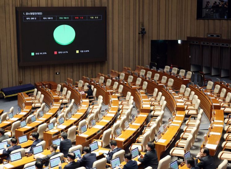 On the 20th of last month, the Prosecution Office Act passed the plenary session of the National Assembly. Photo by Yonhap News