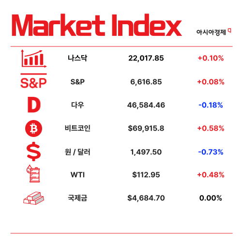 ETF 인기 폭발하더니…금융당국, 7월 '본보기 검사' [1분 브리프]