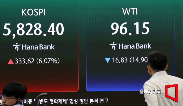 8일 서울 중구 하나은행 딜링룸 지수 현황판에 코스피 등 각종 지수가 표시되고 있다.