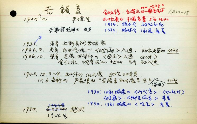 Gil Jinseop Record Card. Leeum Museum of Art