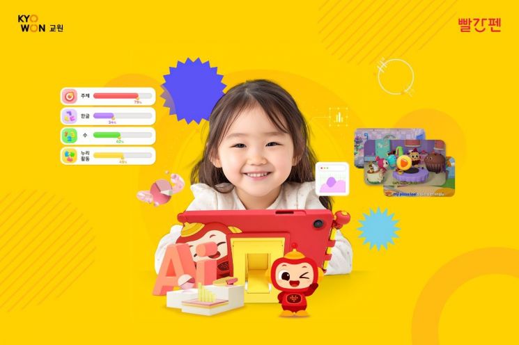 An infant is using Kyowon Group's "Red Pen Smart Learning." Kyowon Group