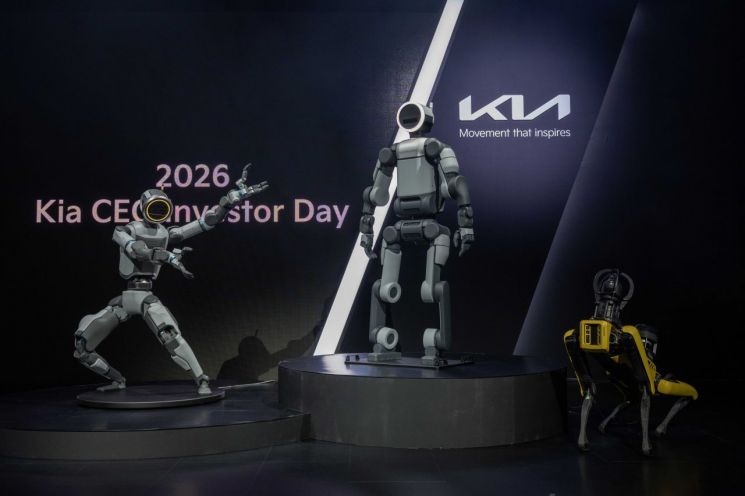 Boston Dynamics Atlas, Spot. Kia