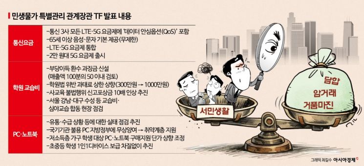 구윤철 "3차 석유최고가 10일부터 적용"…2만원대 요금제도 '데이터 무제한'(종합)
