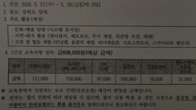 말도 안 되는 금액…"엄마, 나도 안 갈래" 수학여행 60만원에 커진 부담