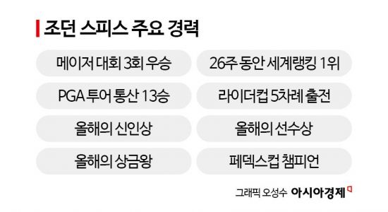 ‘스피스 미스터리’…‘어디로 사라졌나’