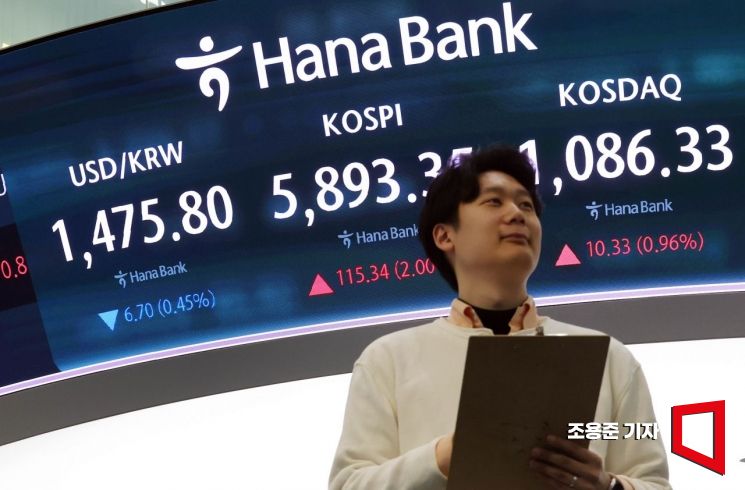 '중동 우려 완화' 코스피·코스닥 모두 1%대 상승 마감