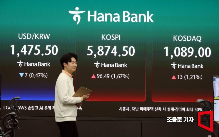 10일 서울 중구 하나은행 본점 딜링룸에서 직원이 증시와 환율 등을 모니터하고 있다.