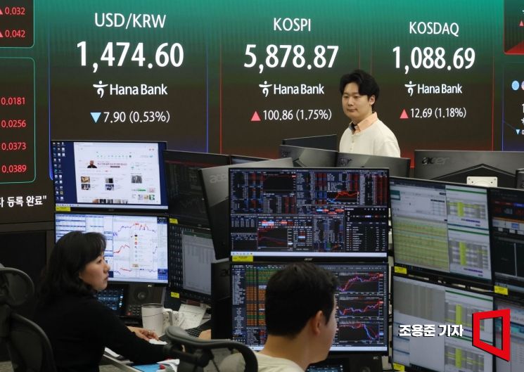 '휴전 지속 기대감' 장 초반 코스피 5800 후반대…코스닥도 상승