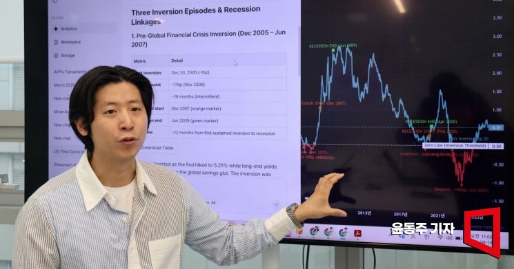 최호준 링크알파 대표가 AI 기반 솔루션 링크알파 터미널을 소개하고 있다. 윤동주 기자