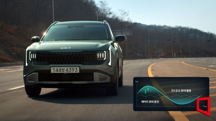 디 올 뉴 셀토스 하이브리드 계층형 예측 제어. 기아