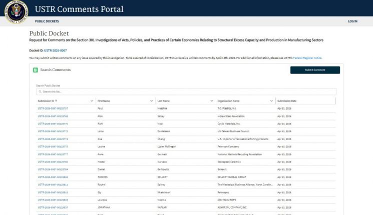 14일 미국 무역대표부(USTR) 홈페이지에 접수된 무역법 301조 조사에 대한 의견 제출 명단 일부. USTR 홈페이지 캡처.