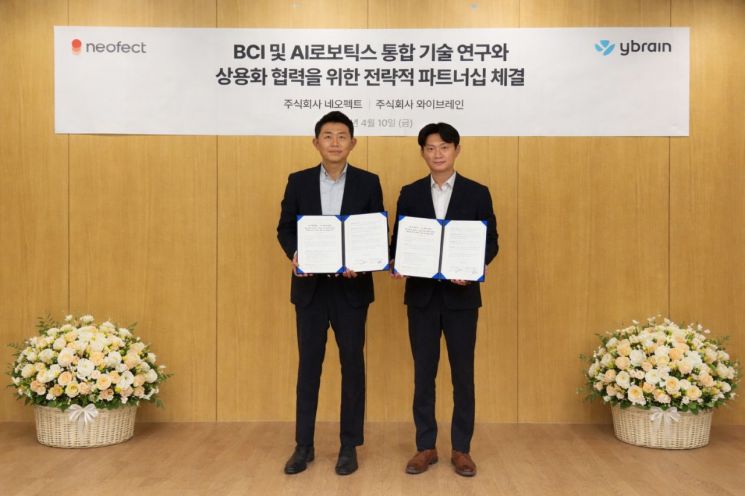 다이나믹솔루션-와이브레인, BCI·AI로보틱스 상용화 위한 전략적 파트너십 체결