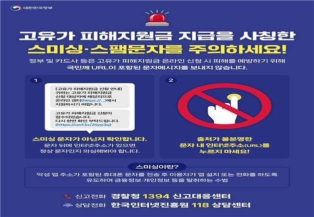 스미싱 피해예방 대응요령 안내문