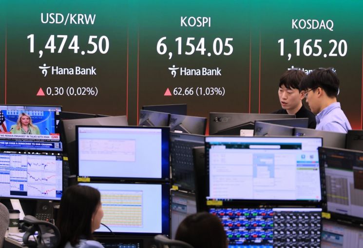 16일 서울 중구 하나은행 본점 딜링룸에 코스피를 비롯한 지수가 표시되고 있다. 연합뉴스