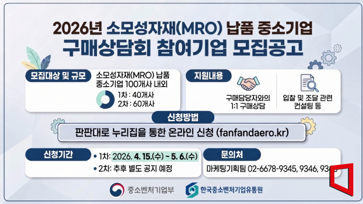 Recruitment Poster for SMEs Participating in MRO Supply Purchase Consultation Meeting. Han Yuwon