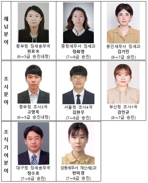 "나부터 인사권 포기하겠다" 임광현 국세청장, 56명 특별승진 