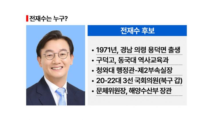 [부산 혈투]박형준 VS 전재수…한동훈 효과는?[시사쇼]