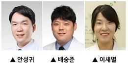 조기 유방암 치료 정밀화 연구를 주도한 연구진. 강남세브란스병원