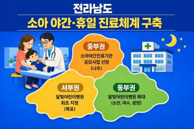 전남도 소아 야간진료체계 구축 안내도.[사진제공=전남도]