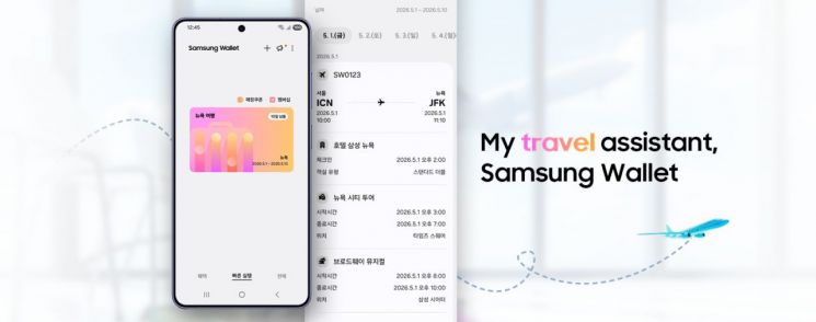 삼성전자는 비행기 탑승권과 테마파크·스포츠 경기 입장권, 호텔 예약 등 여행 정보를 하나로 통합 관리할 수 있는 '삼성 월렛 여행(Trips)' 서비스를 출시한다고 27일 밝혔다. 삼성전자