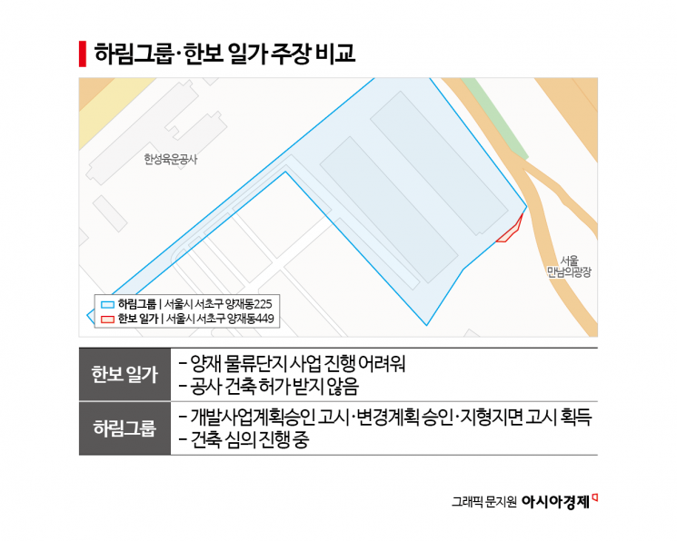 [단독]"내 땅 넘어 오지마" 10년째 첫삽도 못 떠…재벌家 전쟁터로 변한 양재 물류단지