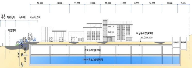 신림 공영차고지 단면도. 서울시 제공